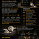 The Benefits of Creatine: One of the Most Researched Supplements Available - Precision Performance Labs