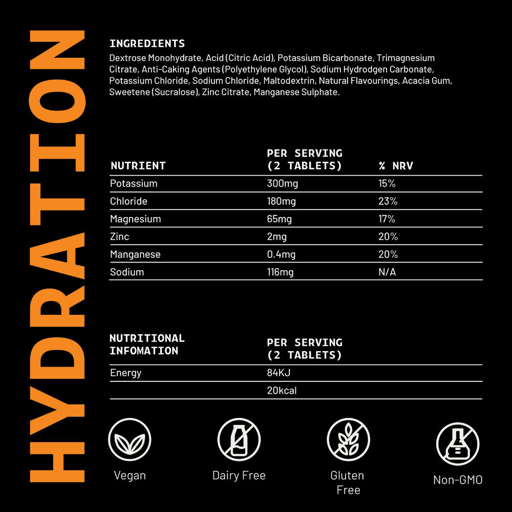 Hiro Hydration & Creatine Bundle | Electrolyte Tablets + Pure Creatine Monohydrate