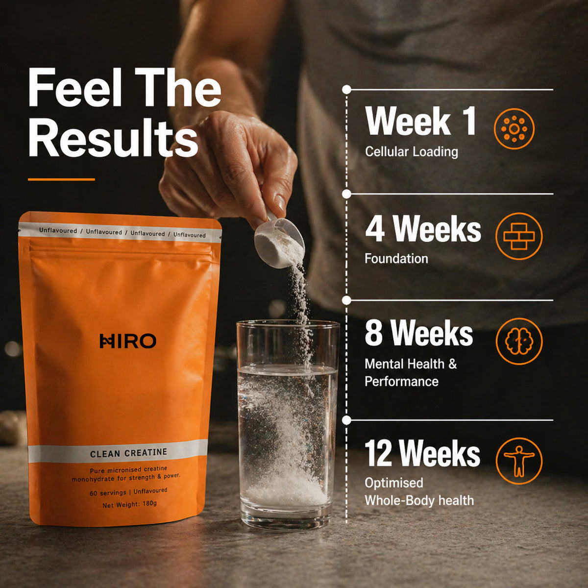 Hiro | Clean Creatine