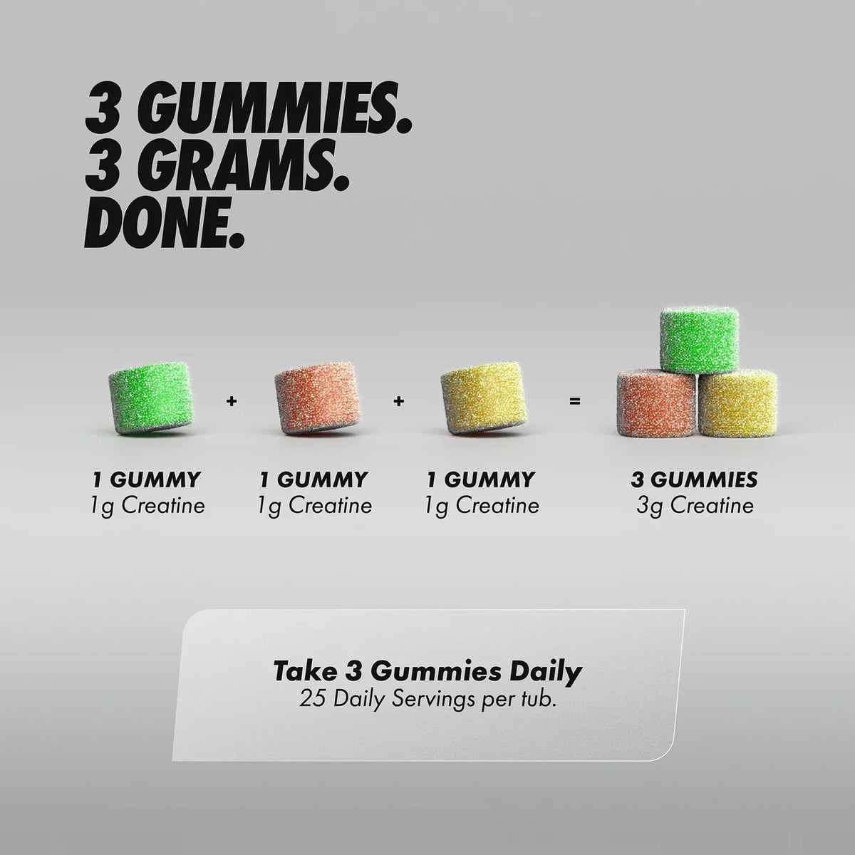 Per4m Creatine Gummies - 25 Servings