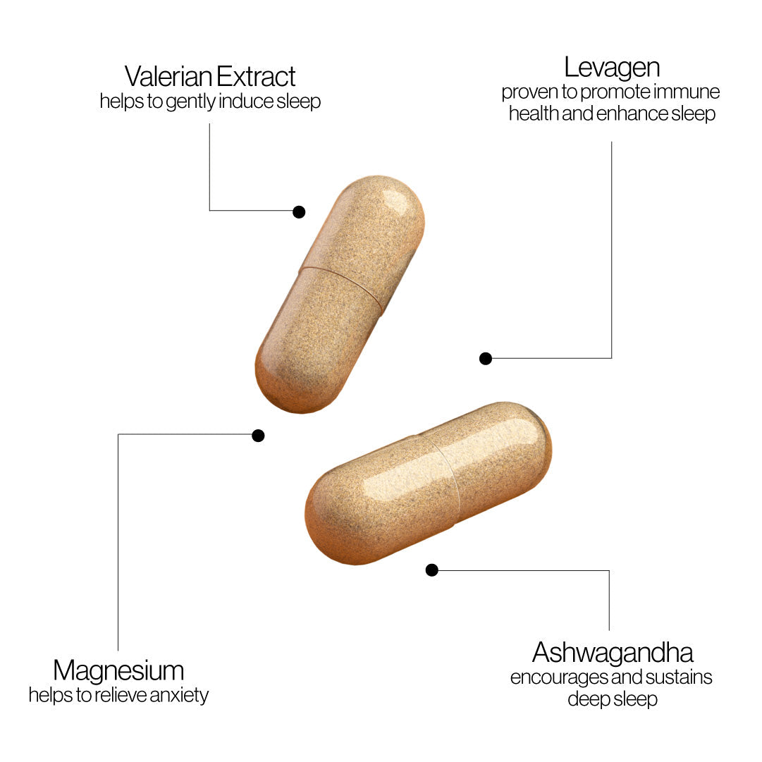 Two capsules with text describing their benefits on a white background
