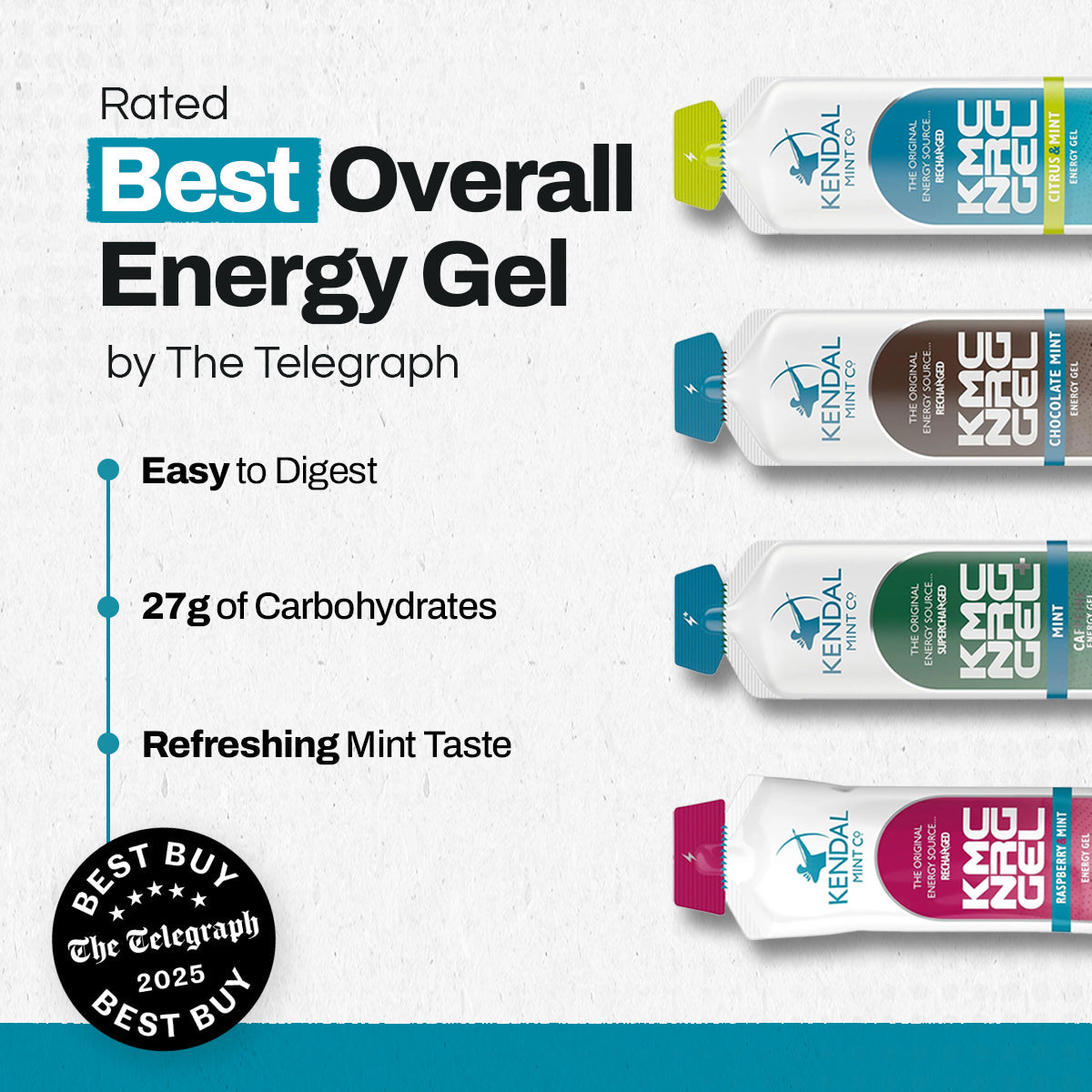 Energy Gel Starter Pack-3