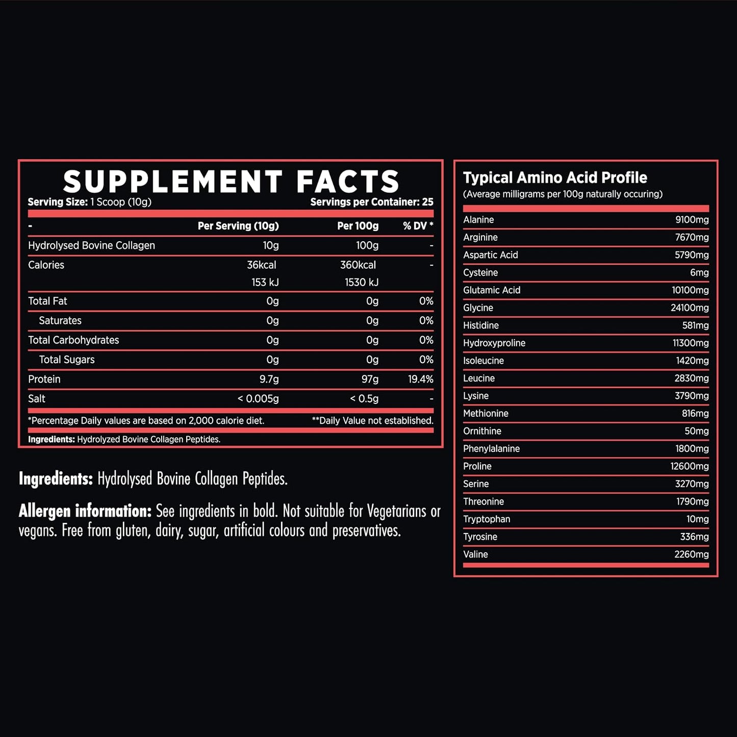 Refined Nutrition Collagen Peptides Powder - Precision Performance Labs
