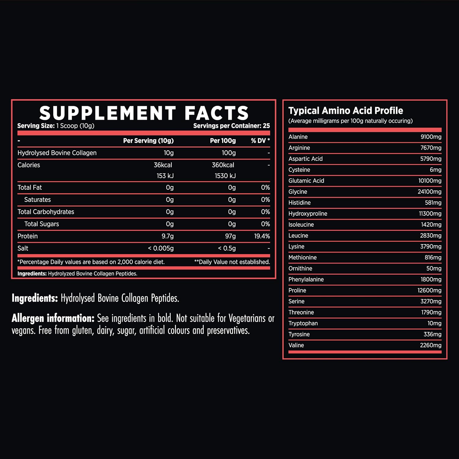 Refined Nutrition Collagen Peptides Powder - Precision Performance Labs